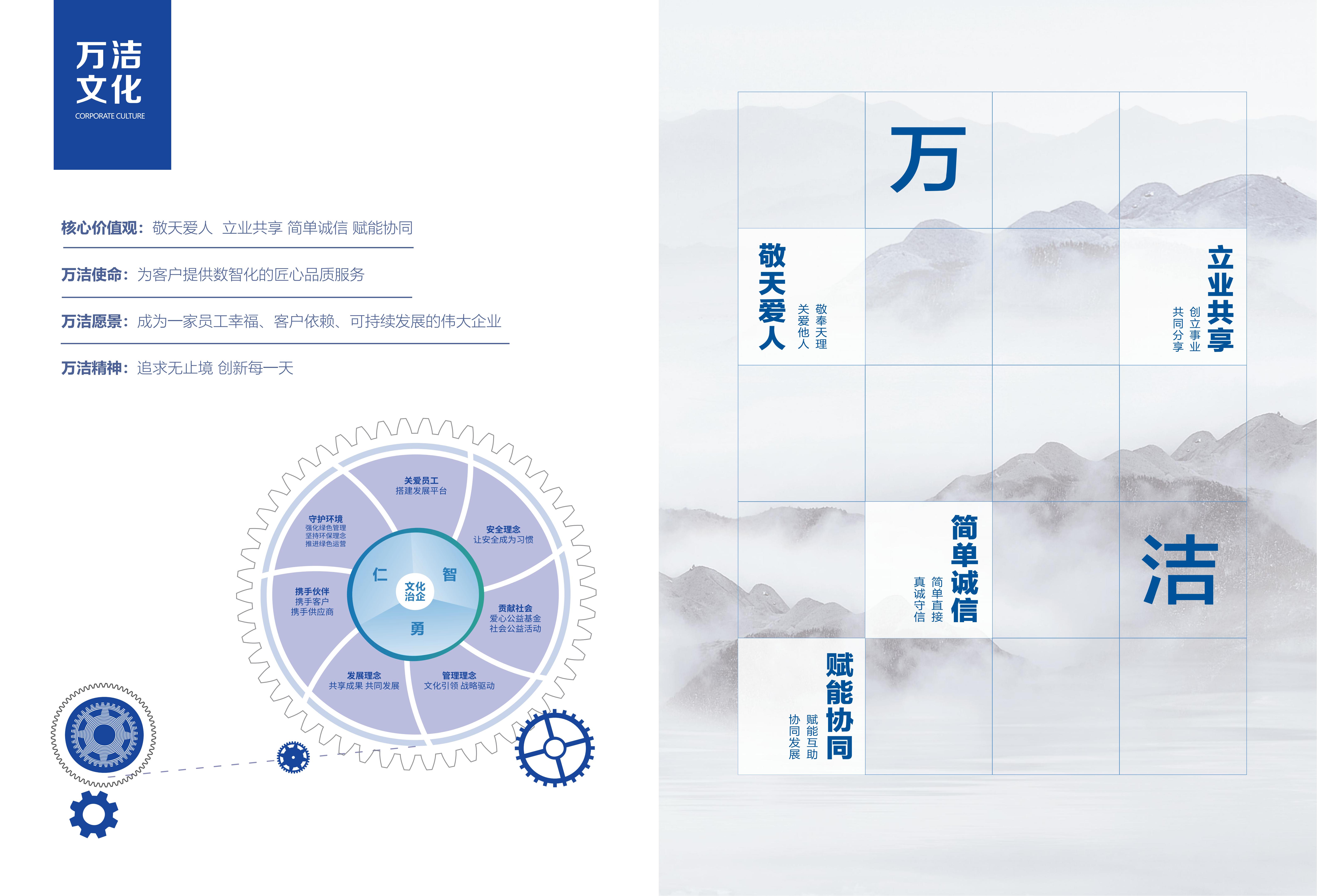 沈阳保洁